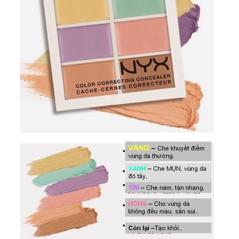 Bảng Che Khuyết Điểm NYX Color Correcting Concealer Palette