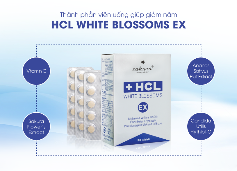 Vien uong giam nam chuyen sau sakura hcl white blossoms ex