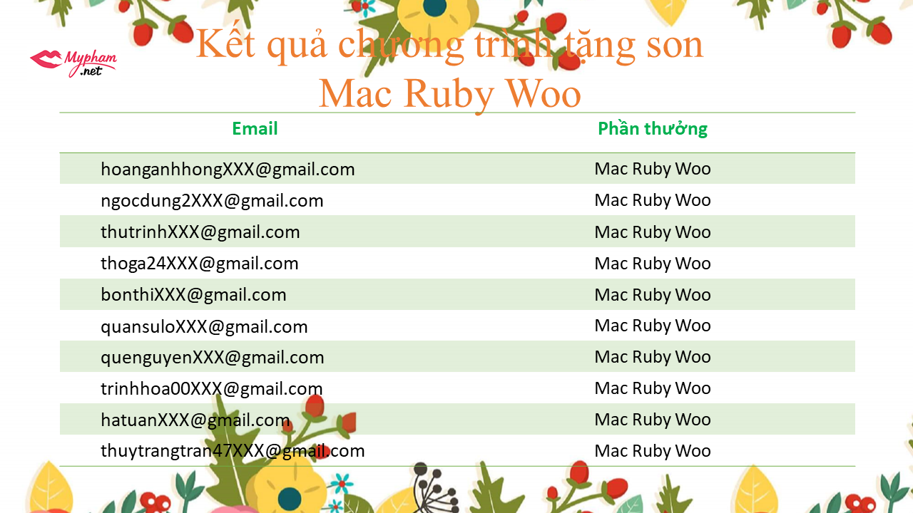 [KẾT QUẢ] Chương trình tặng Son Mac Ruby Woo